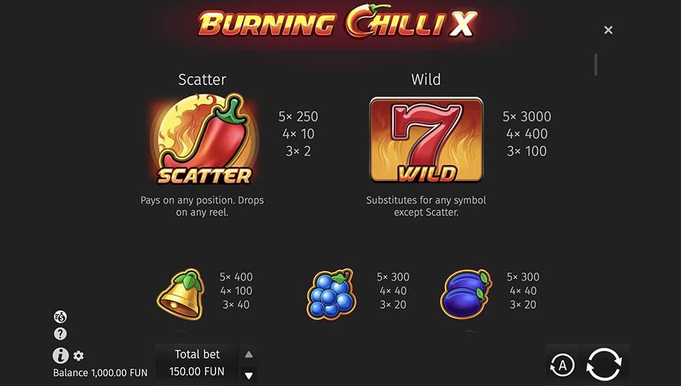 Burning Chili X