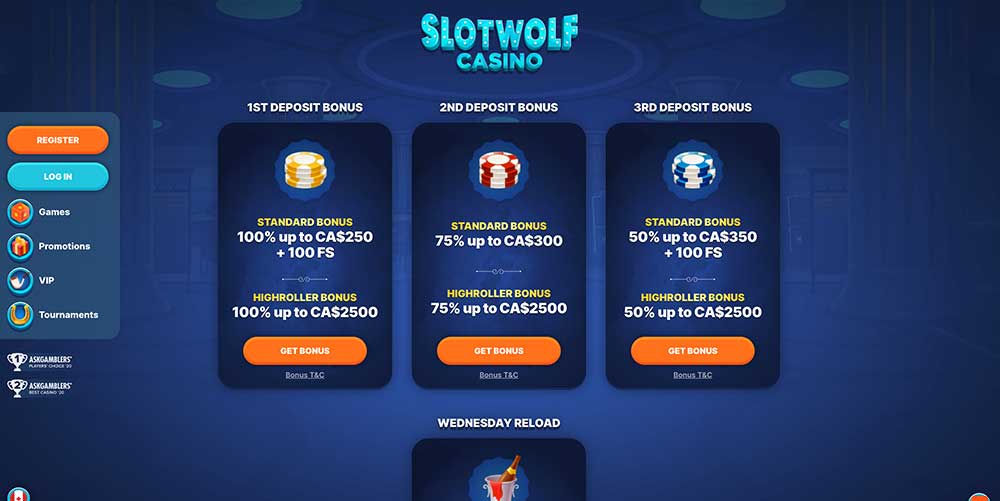 Slotwolf Casino Review