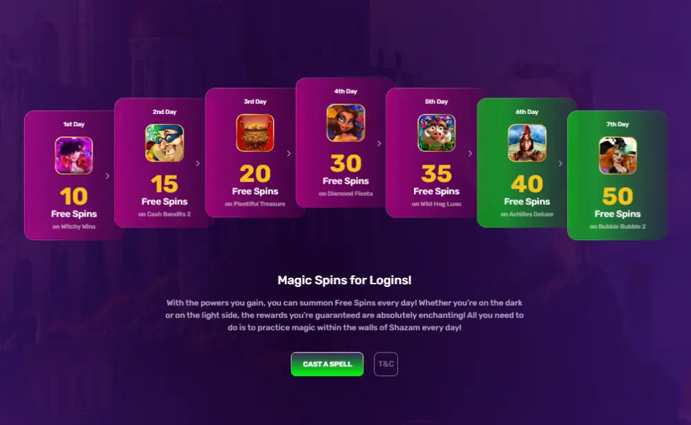 Shazam Casino Review