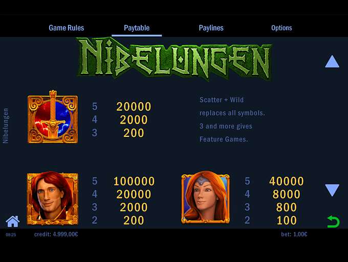 Nibelungen